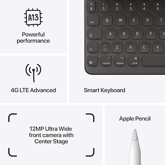 Apple 2021 iPad (10.2-inch,9th )