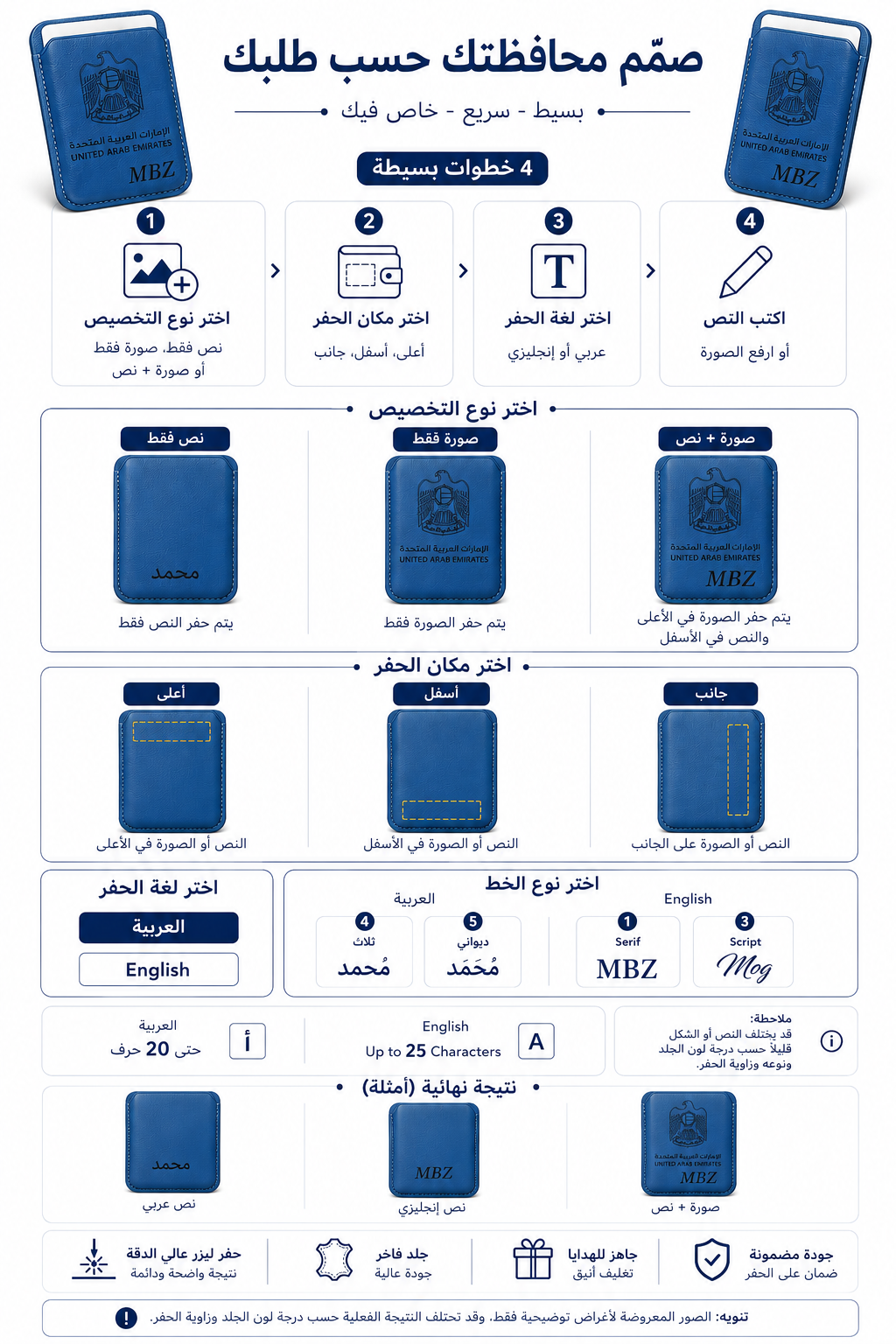 Stand Wallet Card – Sheikh Zayed & Sheikh Rashid Edition