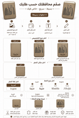Stand Wallet Card – Sheikh Zayed & Sheikh Rashid Edition