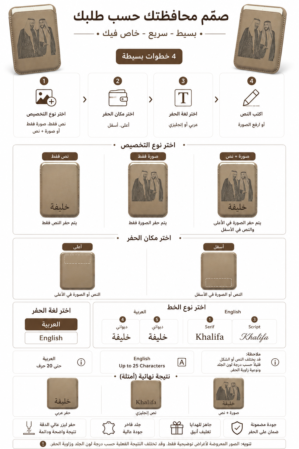 Stand Wallet Card – Sheikh Zayed & Sheikh Rashid Edition