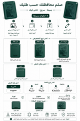 Slim Wallet Card – MBZ Legacy – Emerald Green Edition