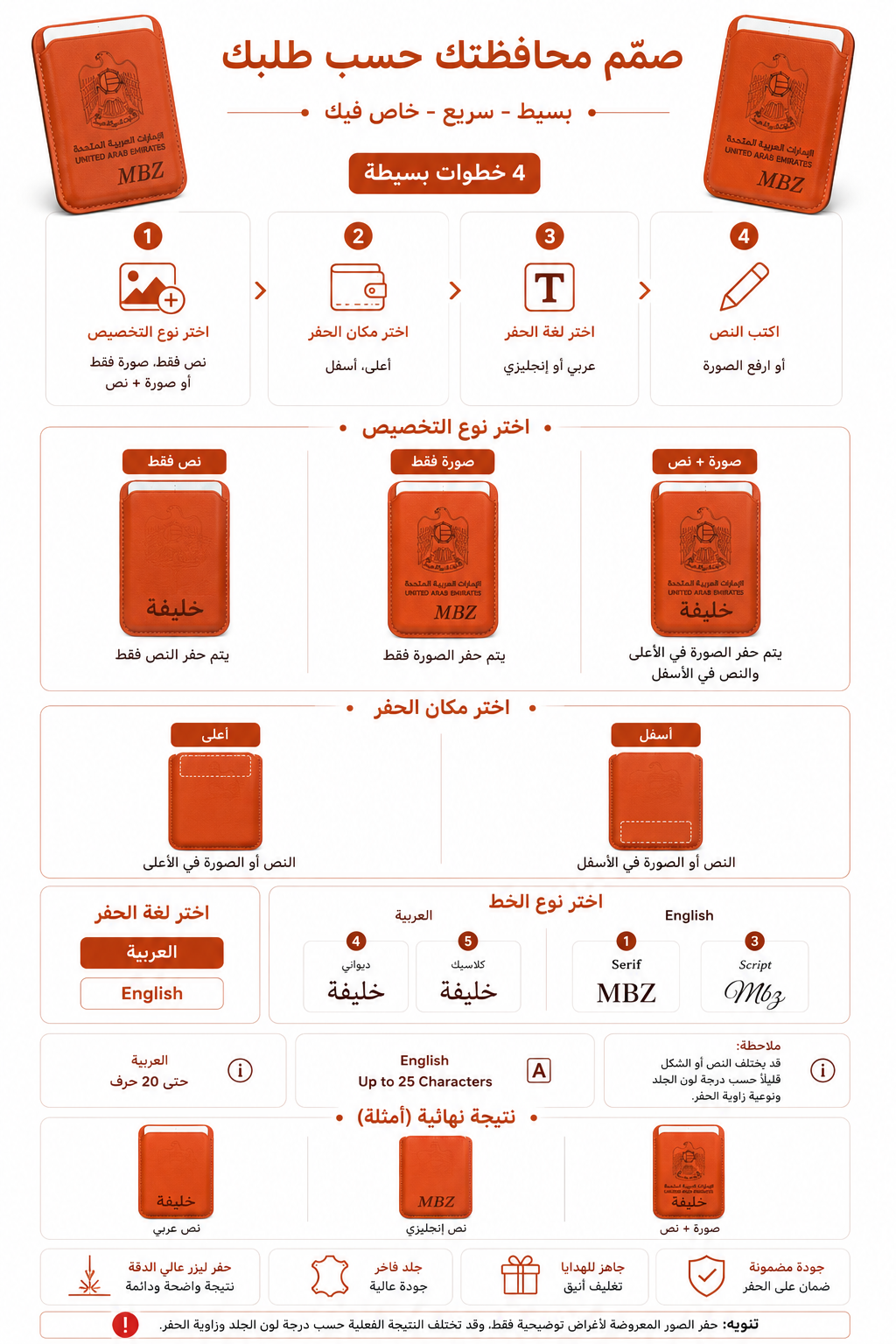 Stand Wallet Card – MBZ Burnt Orange Edition